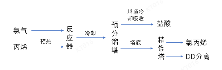 1693444240175457.png 图片1.png